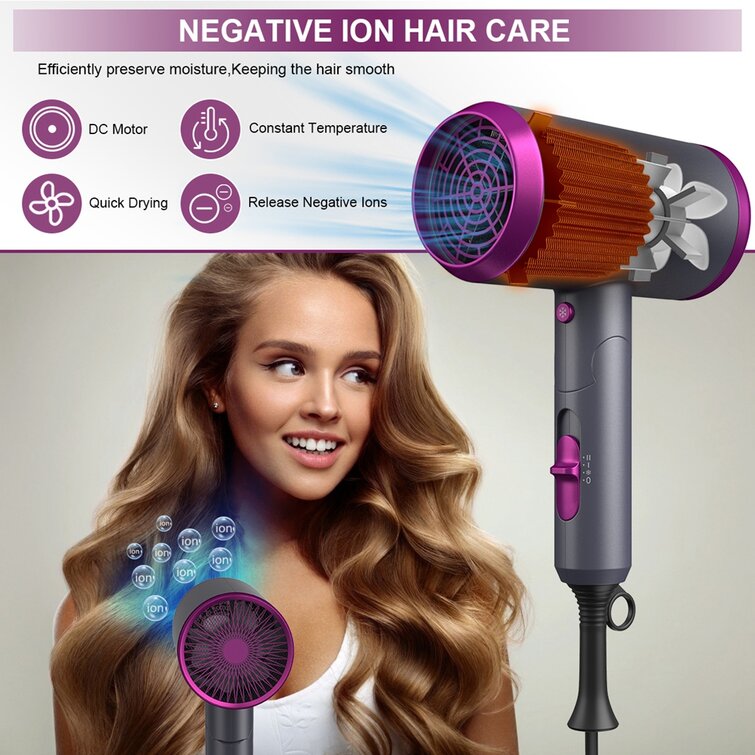 Negative ion blow clearance dryer